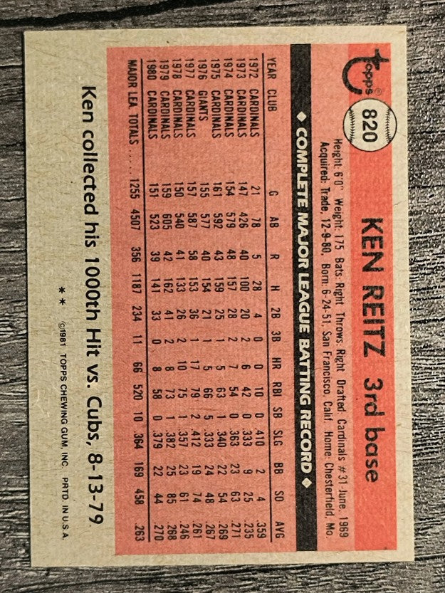 1981 Topps Traded #820 Ken Reitz