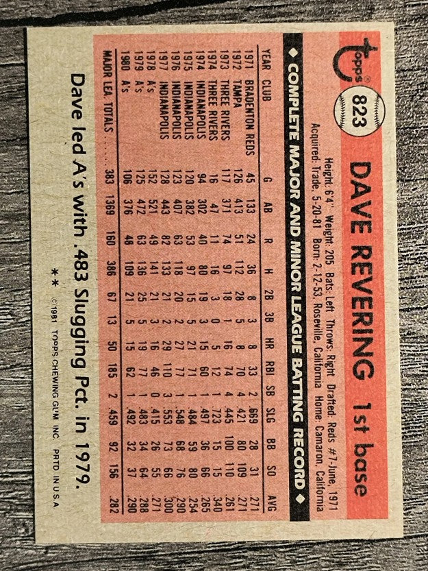 1981 Topps Traded #823 Dave Revering