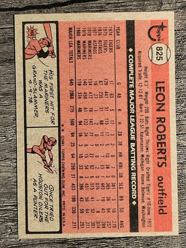 1981 Topps Traded #825 Leon Roberts