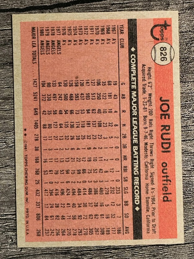 1981 Topps Traded #826 Joe Rudi