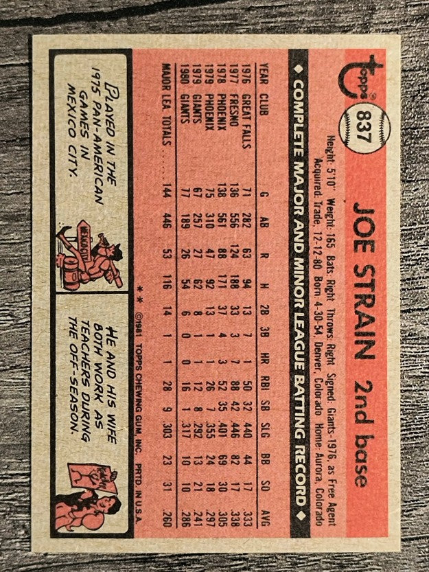 1981 Topps Traded #837 Joe Strain