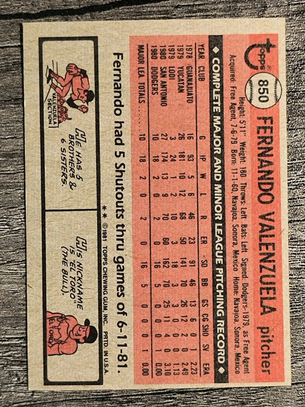 1981 Topps Traded #850 Fernando Valenzuela (EX)