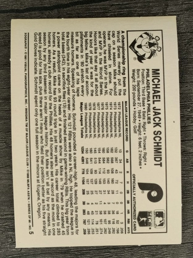 1981 Kellogg's #5 Mike Schmidt