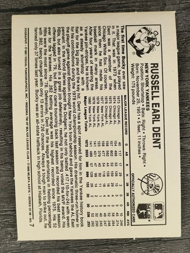 1981 Kellogg's #7 Bucky Dent