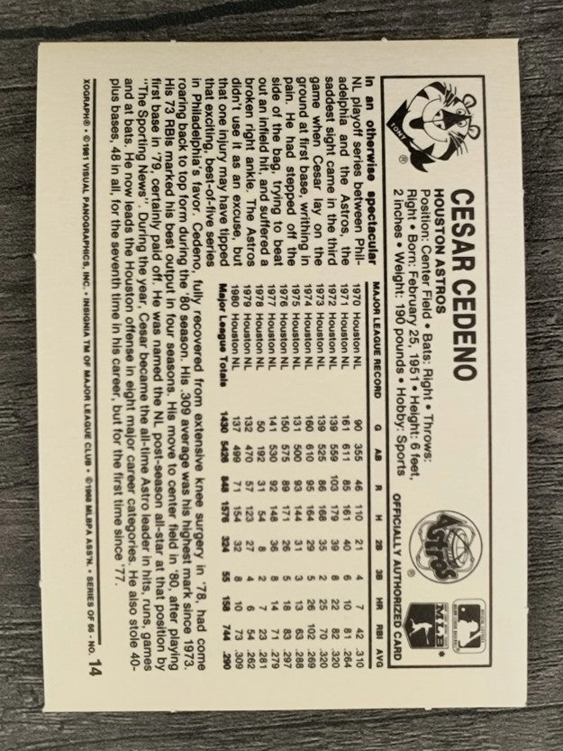 1981 Kellogg's #14 Cesar Cedeno