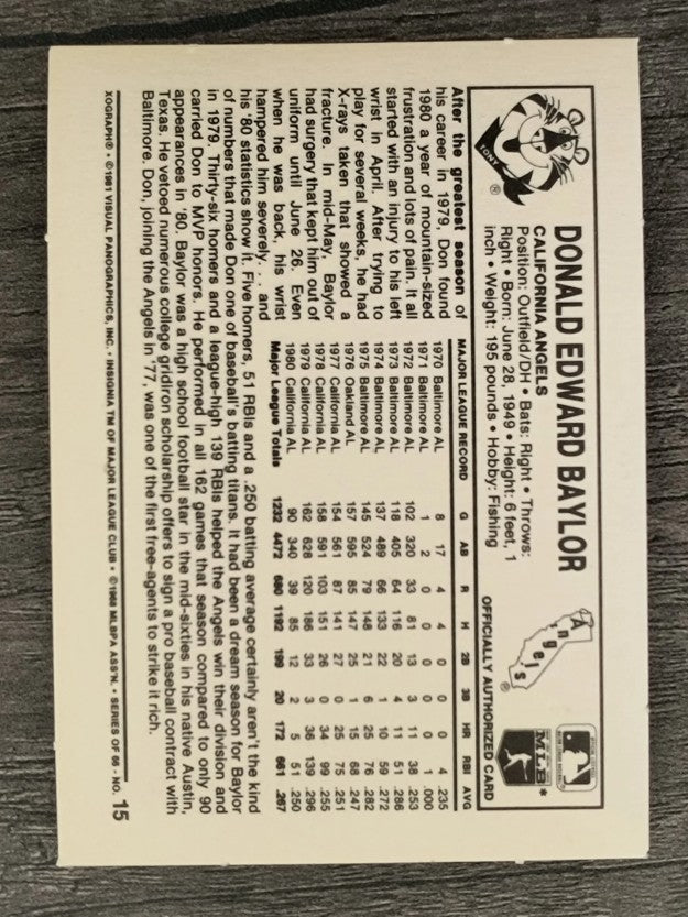 1981 Kellogg's #15 Don Baylor