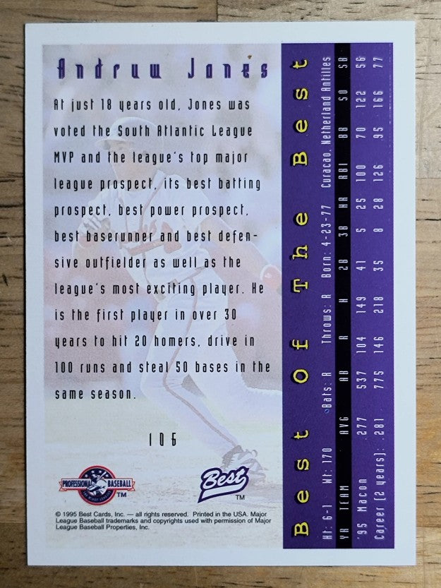 1995 Best #106 Andruw Jones BB SP