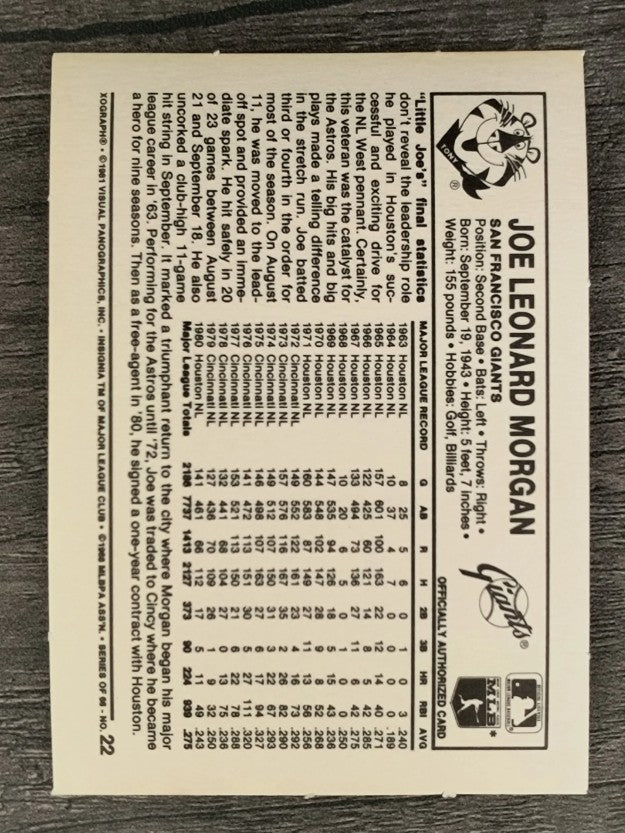 1981 Kellogg's #22 Joe Morgan