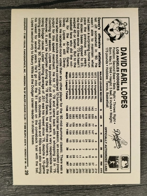 1981 Kellogg's #29 Dave Lopes