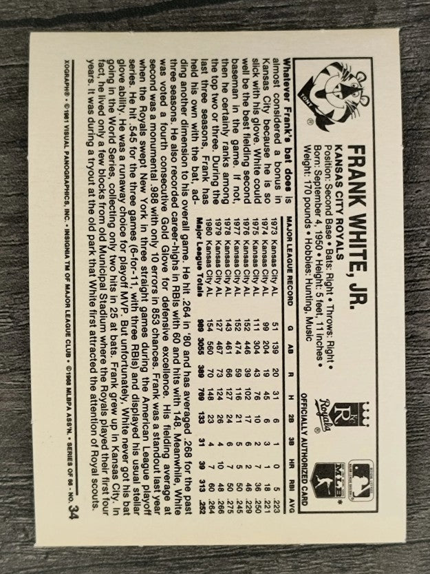 1981 Kellogg's #34 Frank White