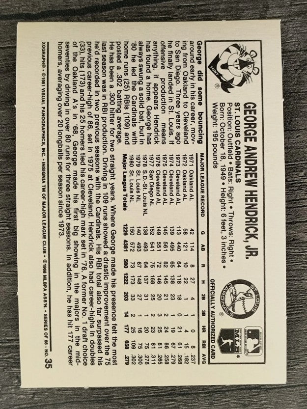 1981 Kellogg's #35 George Hendrick