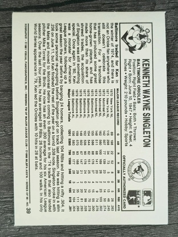 1981 Kellogg's #39 Ken Singleton
