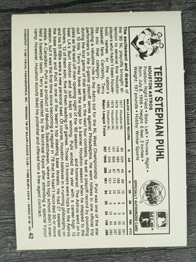 1981 Kellogg's #42 Terry Puhl