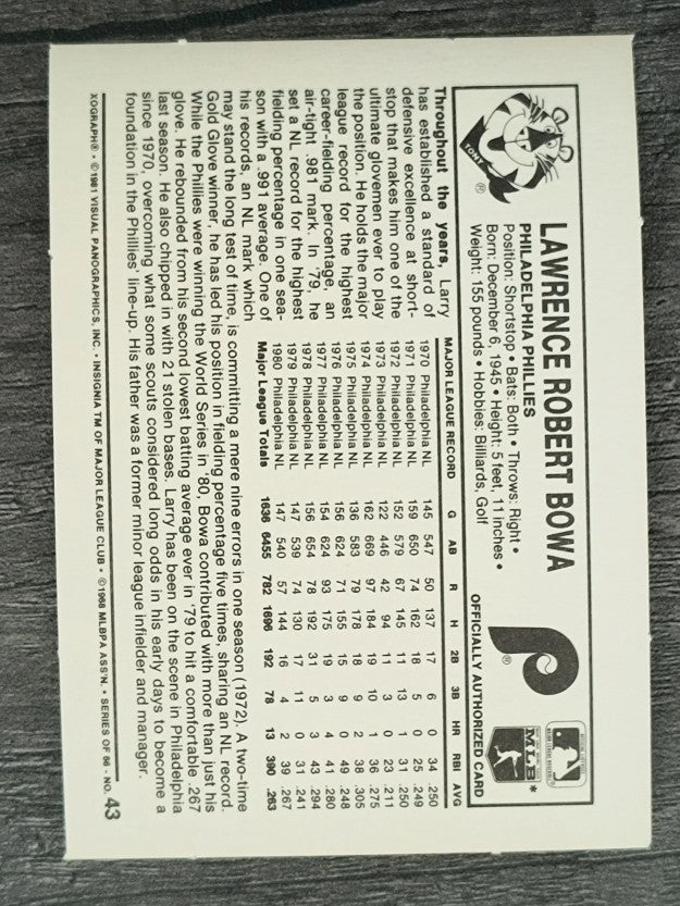 1981 Kellogg's #43 Larry Bowa