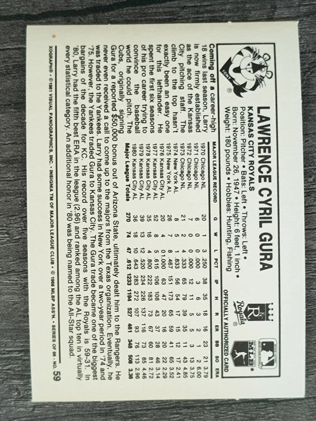 1981 Kellogg's #59 Larry Gura