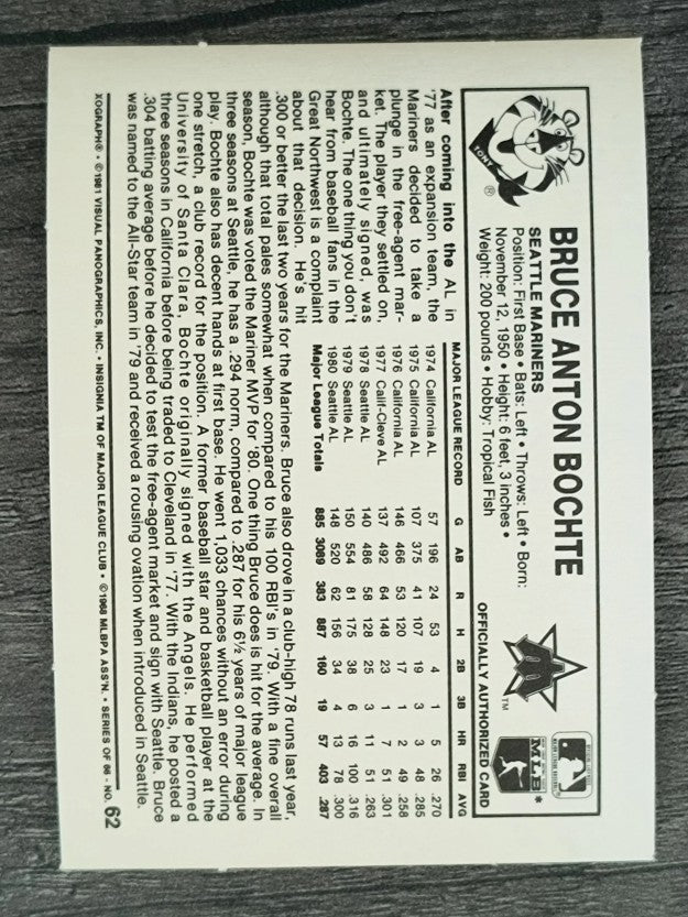 1981 Kellogg's #62 Bruce Bochte