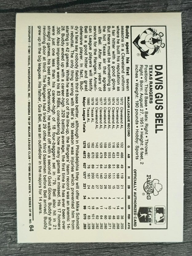 1981 Kellogg's #64 Buddy Bell