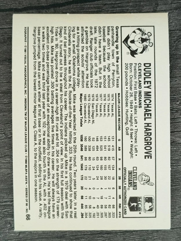 1981 Kellogg's #66 Mike Hargrove
