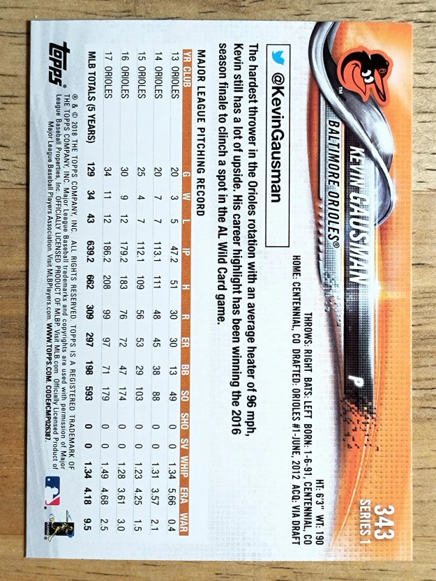 2018 Topps Rainbow Foil #343 Kevin Gausman