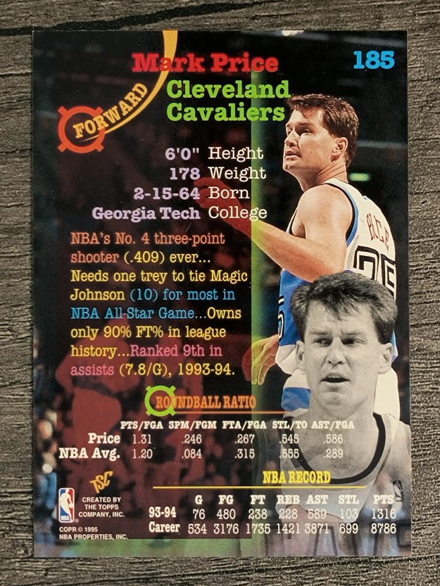1994-95 Stadium Club #185 Mark Price