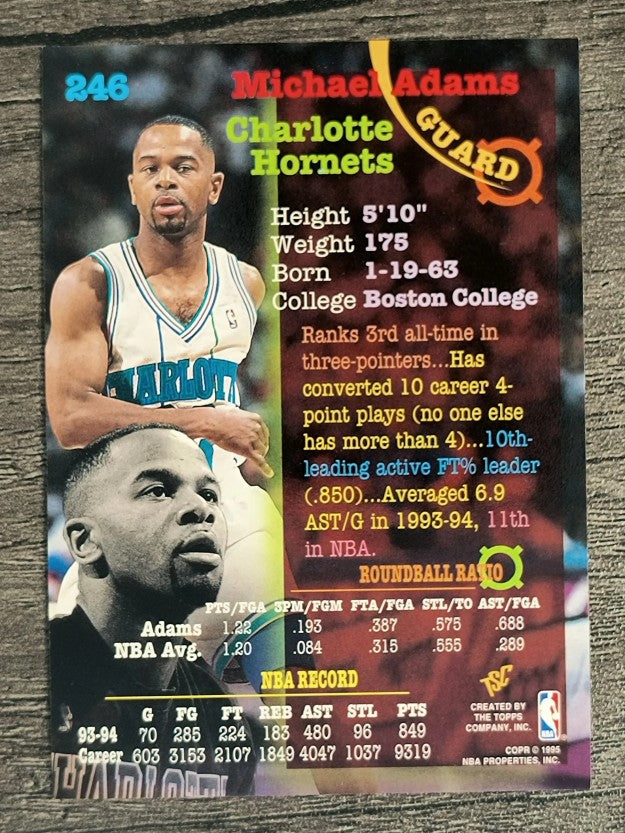 1994-95 Stadium Club #246 Michael Adams