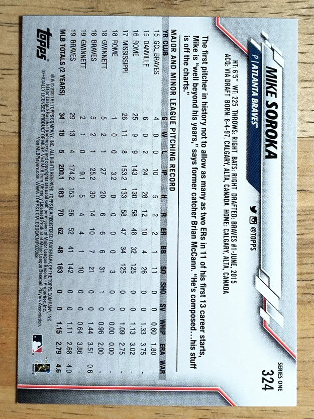 2020 Topps Rainbow Foil #324 Mike Soroka CUP