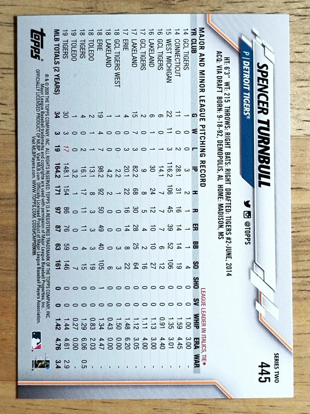 2020 Topps Rainbow Foil #445 Spencer Turnbull