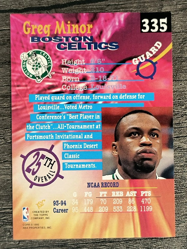 1994-95 Stadium Club #335 Greg Minor RC