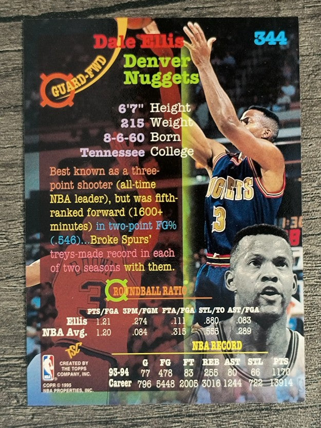 1994-95 Stadium Club #344 Dale Ellis