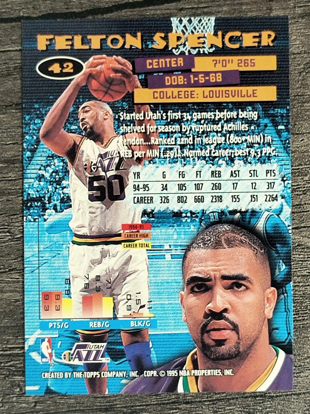 1995-96 Stadium Club #42 Felton Spencer