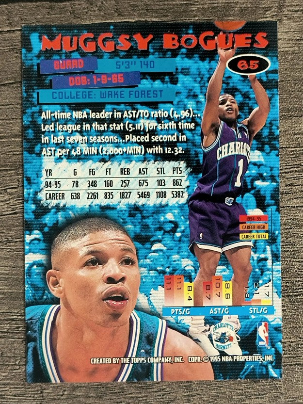 1995-96 Stadium Club #65 Muggsy Bogues