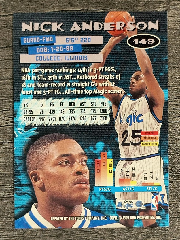 1995-96 Stadium Club #149 Nick Anderson