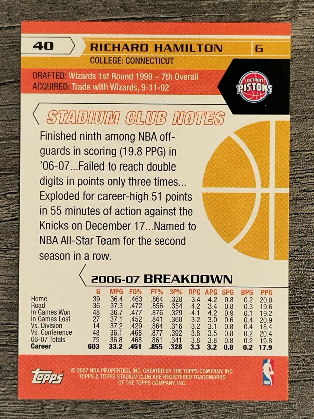 2007-08 Stadium Club #40 Richard Hamilton