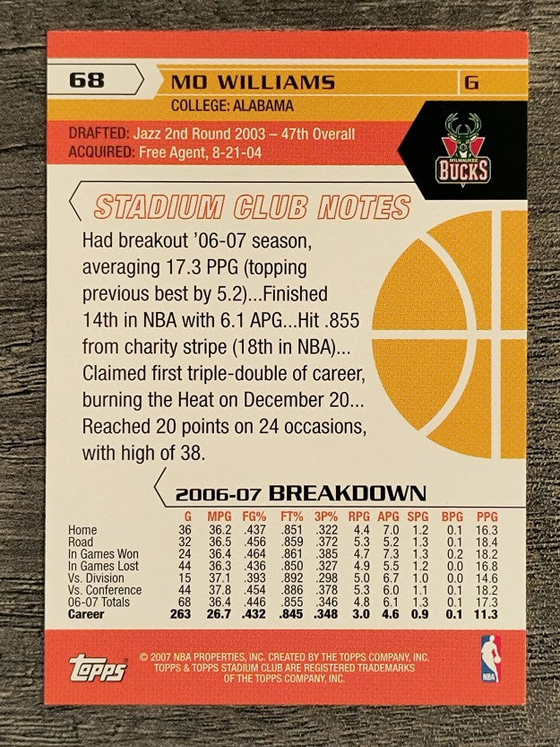2007-08 Stadium Club #68 Mo Williams
