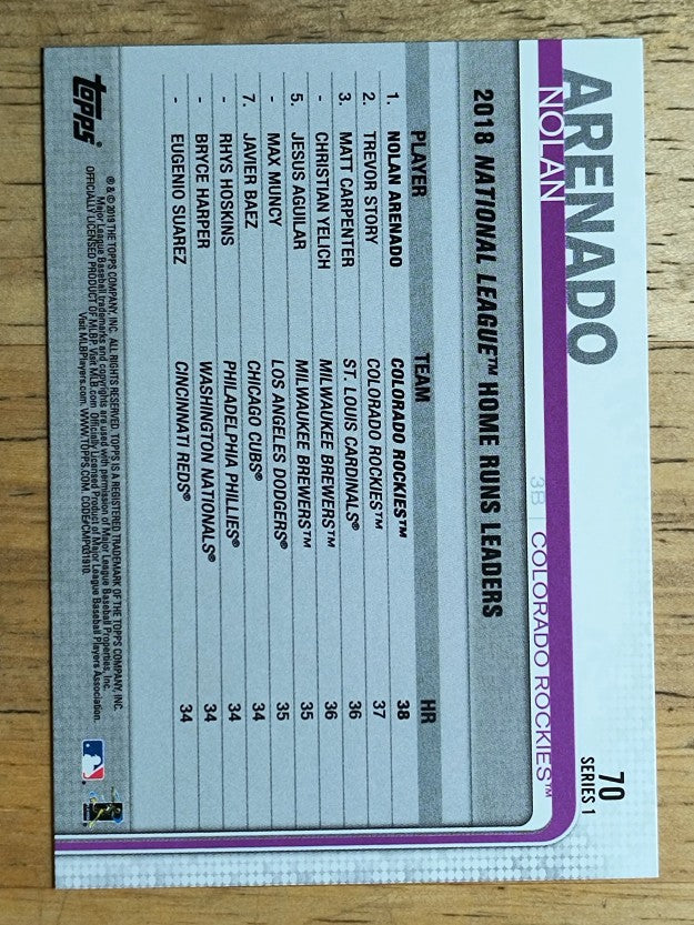 2019 Topps #70 Nolan Arenado LL