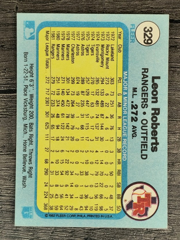 1982 Fleer #329 Leon Roberts