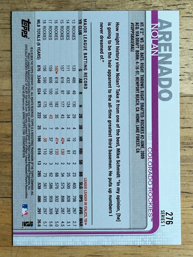 2019 Topps #276 Nolan Arenado