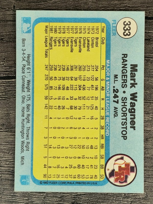 1982 Fleer #333 Mark Wagner