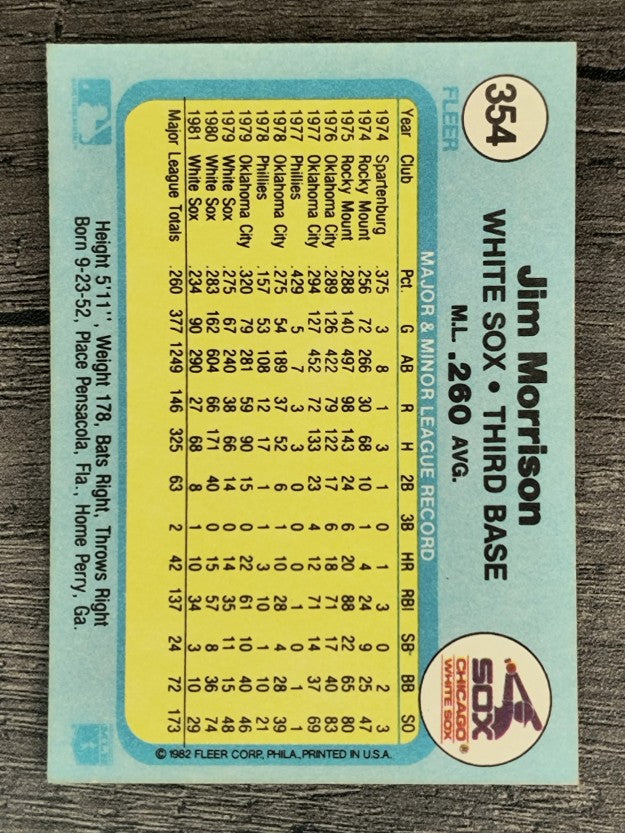 1982 Fleer #354 Jim Morrison