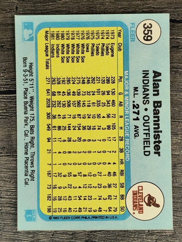 1982 Fleer #359 Alan Bannister