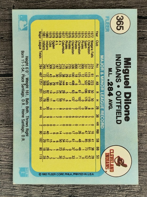 1982 Fleer #365 Miguel Dilone
