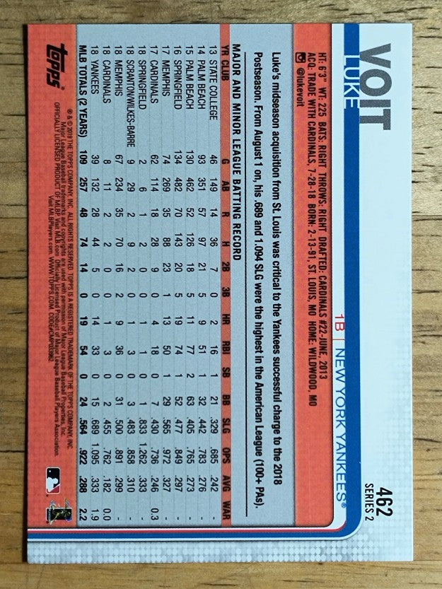 2019 Topps #462 Luke Voit