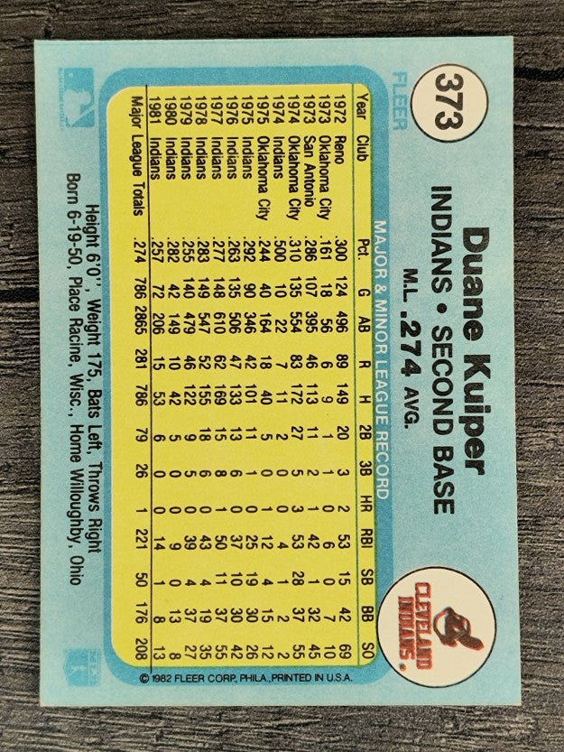 1982 Fleer #373 Duane Kuiper