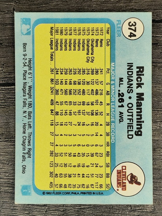 1982 Fleer #374 Rick Manning