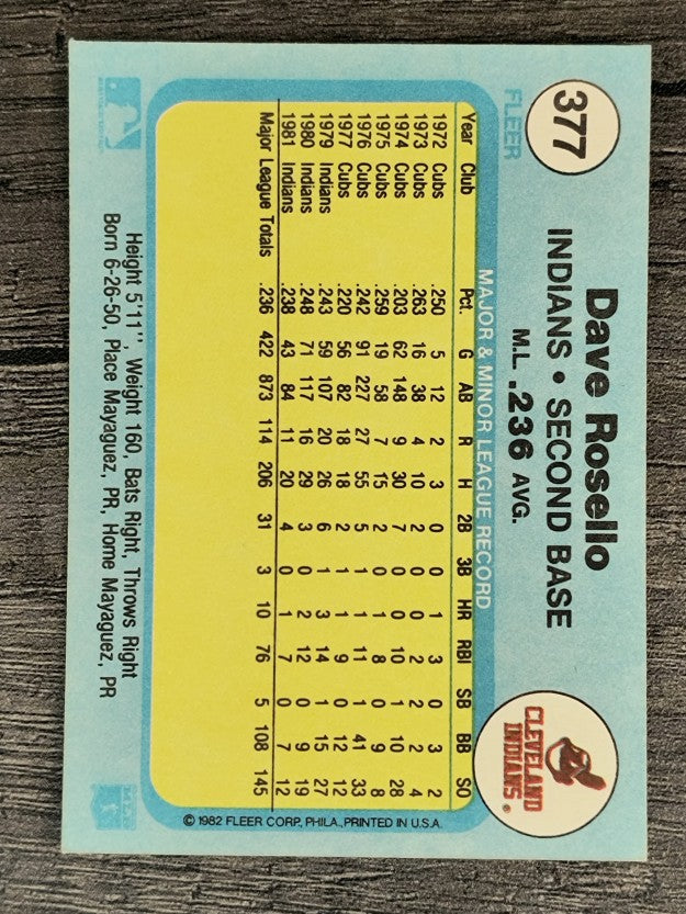1982 Fleer #377 Dave Rosello