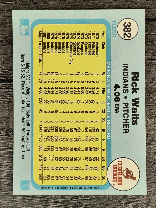 1982 Fleer #382 Rick Waits