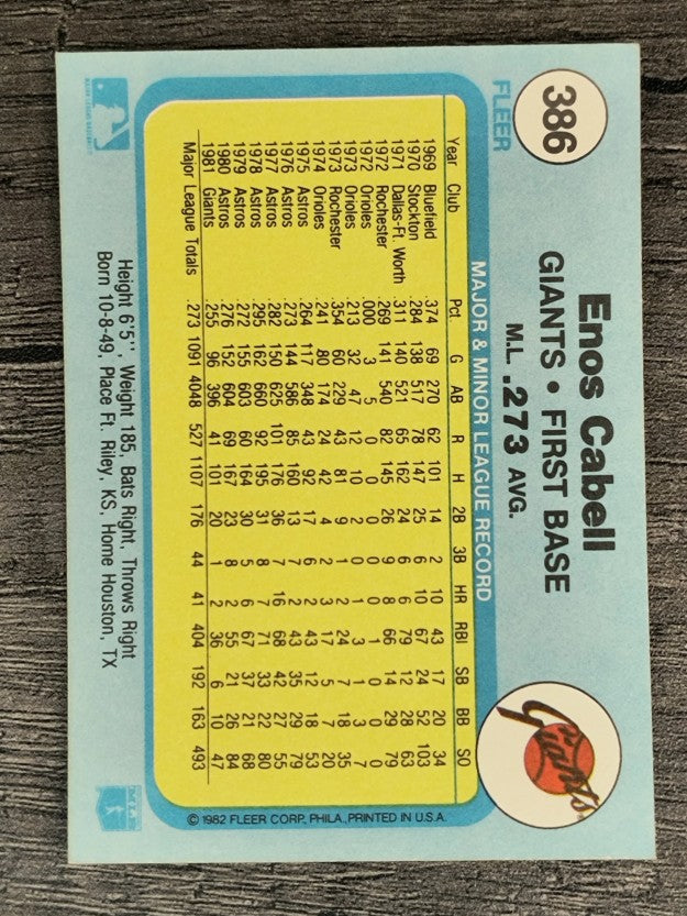 1982 Fleer #386 Enos Cabell