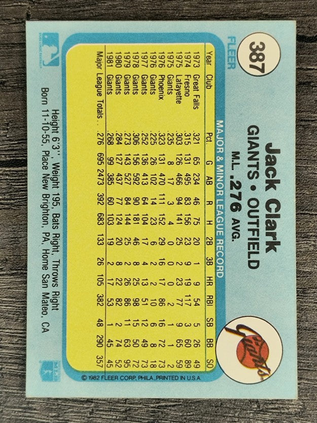 1982 Fleer #387 Jack Clark