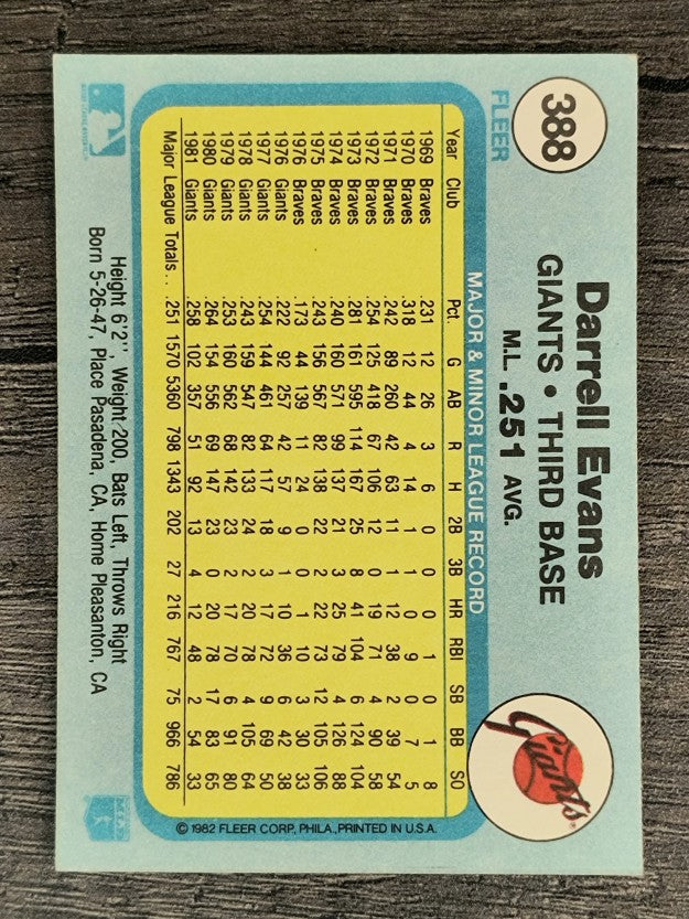 1982 Fleer #388 Darrell Evans