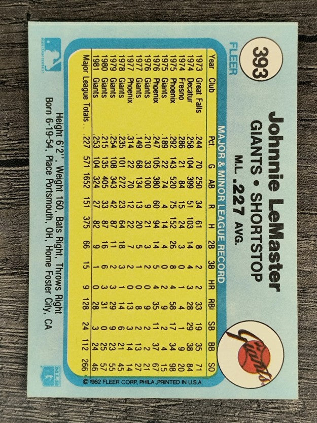 1982 Fleer #393 Johnnie LeMaster